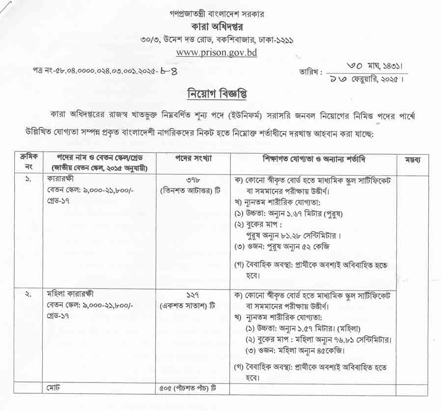 Bangladesh Jail Job Circular 2025 | কারা অধিদপ্তর নিয়োগ বিজ্ঞপ্তি ২০২৫ 1 Department of Prison Job Circular 2023