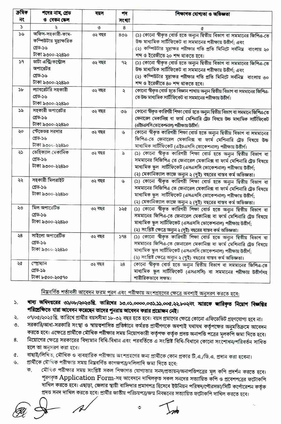 খাদ্য অধিদপ্তর নিয়োগ বিজ্ঞপ্তি ২০২৫ 3