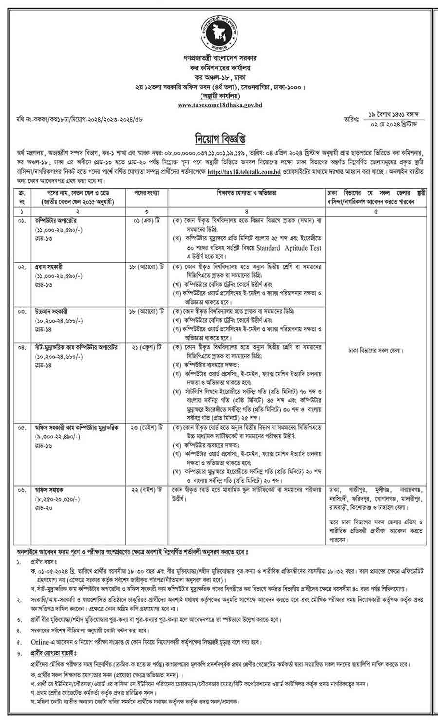 কর অঞ্চল-১৮ ঢাকা নিয়োগ বিজ্ঞপ্তি ২০২৪ 1