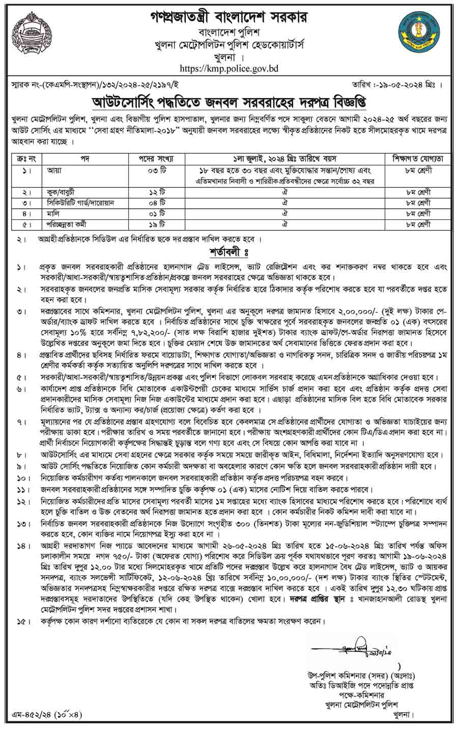 খুলনা মেট্রোপলিটন পুলিশ হেডকোয়ার্টার্স নিয়োগ বিজ্ঞপ্তি ২০২৪