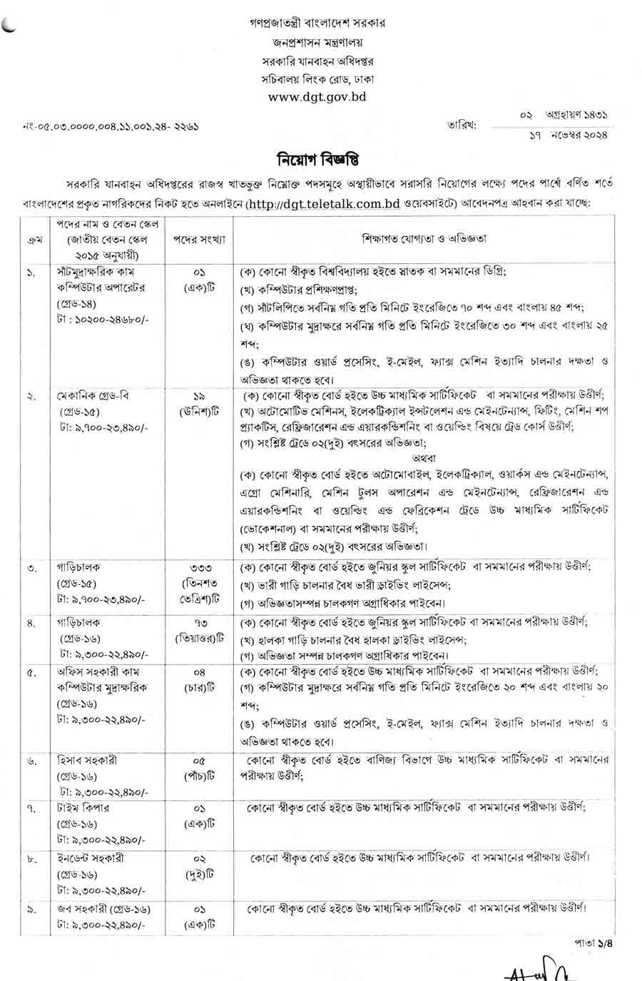 সরকারি যানবাহন অধিদপ্তর নিয়োগ বিজ্ঞপ্তি ২০২৪ 1