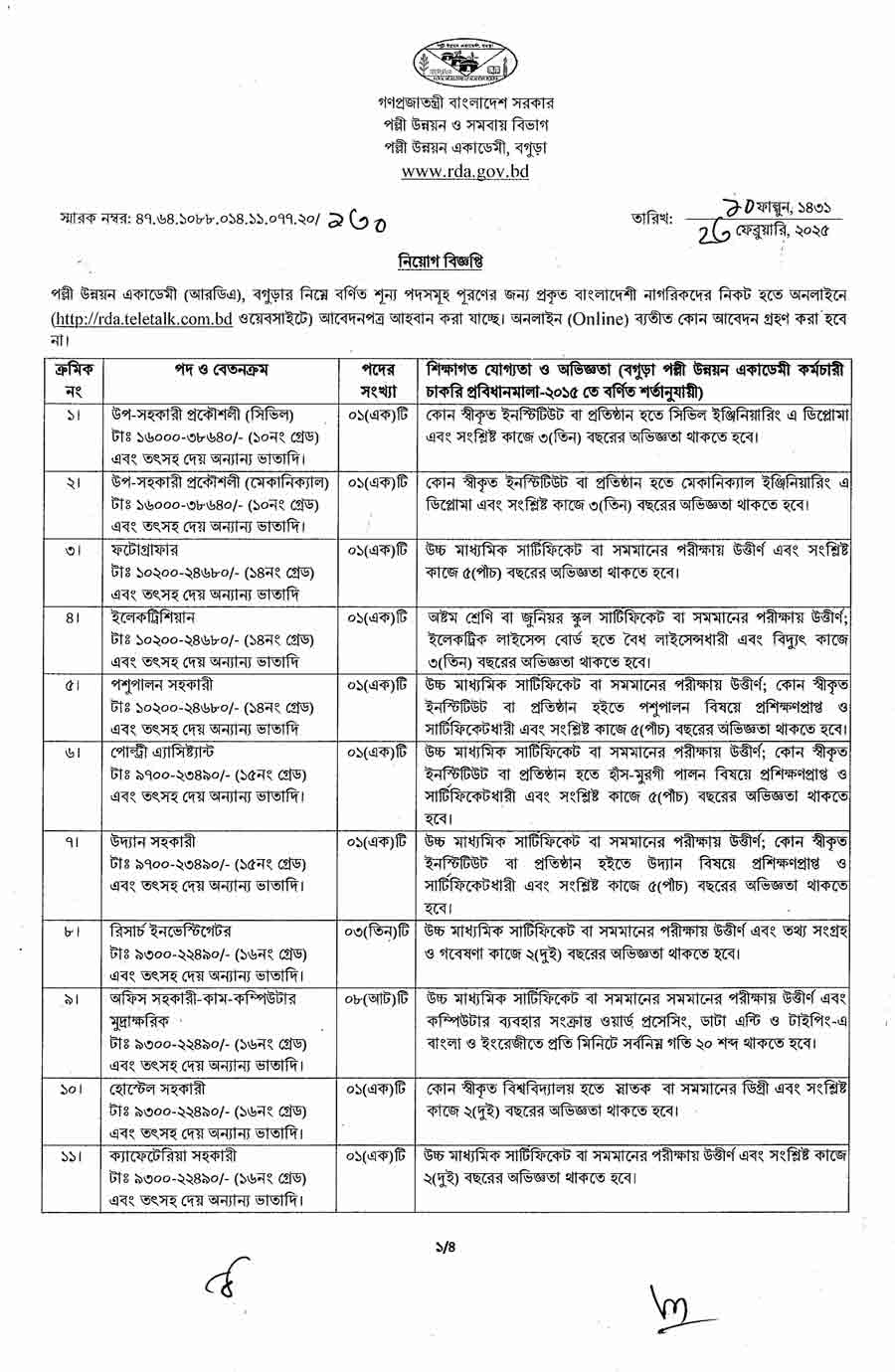 পল্লী উন্নয়ন একাডেমি নিয়োগ বিজ্ঞপ্তি ২০২৫ 1