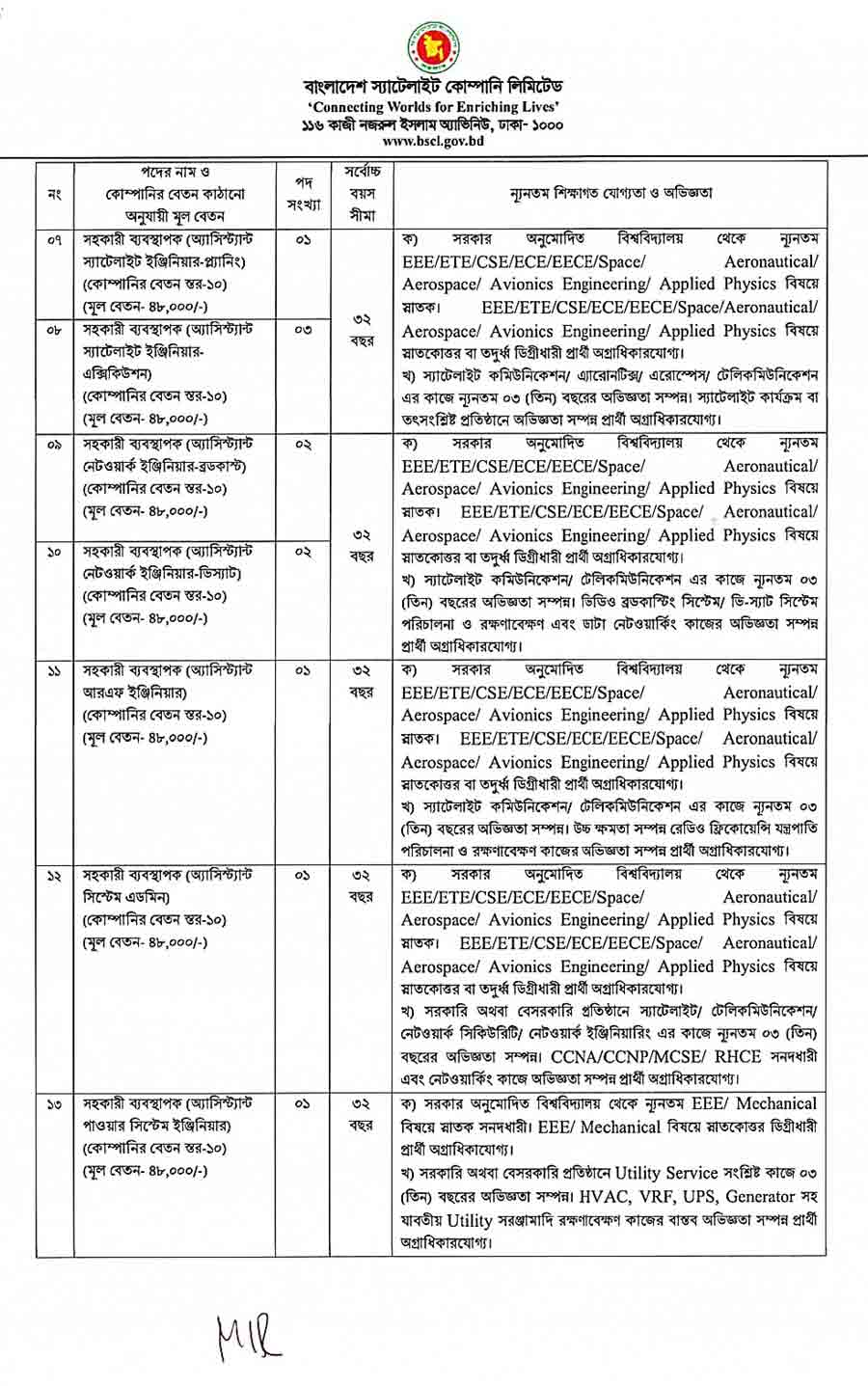 বাংলাদেশ স্যাটেলাইট কোম্পানি লিমিটেড নিয়োগ বিজ্ঞপ্তি ২০২৫ 2
