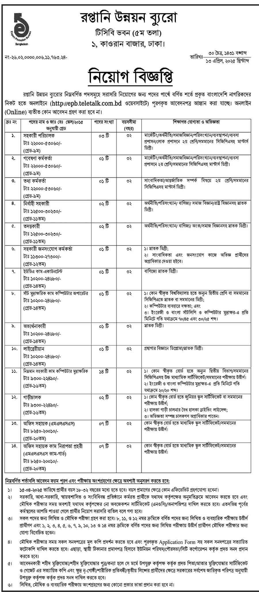 রপ্তানি উন্নয়ন ব্যুরো নিয়োগ বিজ্ঞপ্তি ২০২৫ 1