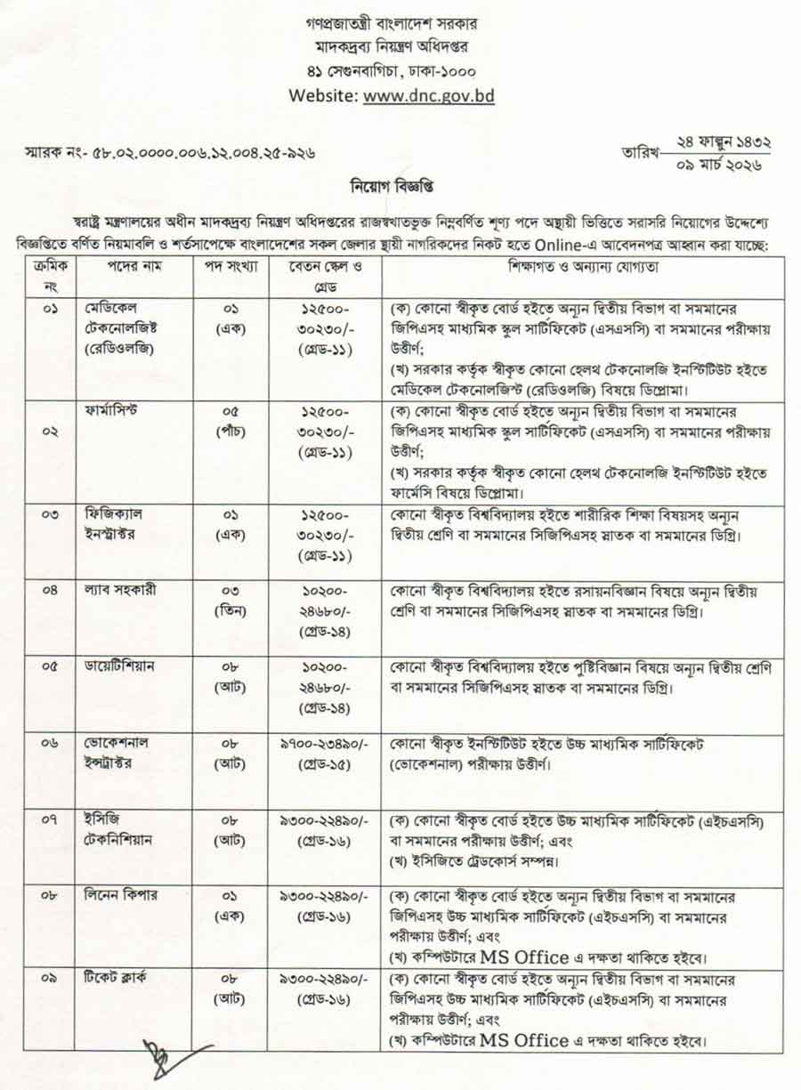 মাদকদ্রব্য-নিয়ন্ত্রণ-অধিদপ্তর-নিয়োগ-বিজ্ঞপ্তি-২০২৬-1