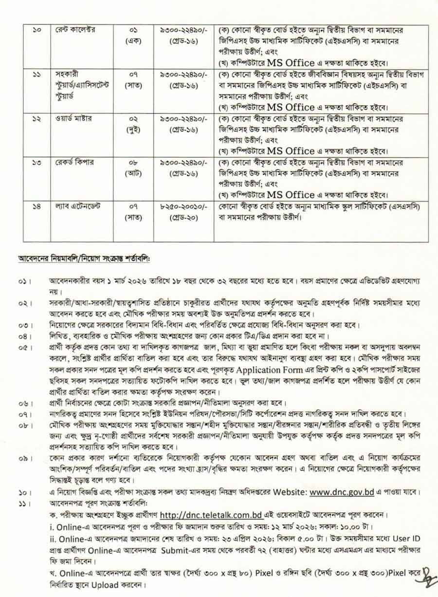 মাদকদ্রব্য-নিয়ন্ত্রণ-অধিদপ্তর-নিয়োগ-বিজ্ঞপ্তি-২০২৬-2