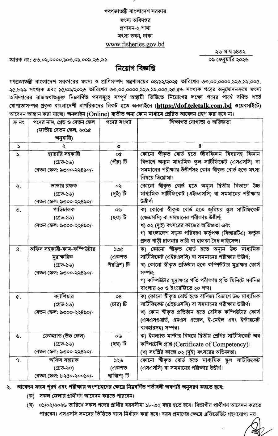 মৎস্য-অধিদপ্তর-নিয়োগ-বিজ্ঞপ্তি-২০২৬-1