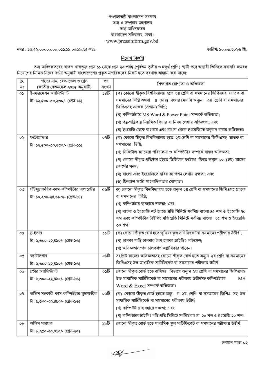তথ্য অধিদফতর নিয়োগ বিজ্ঞপ্তি ২০২৬ - 1