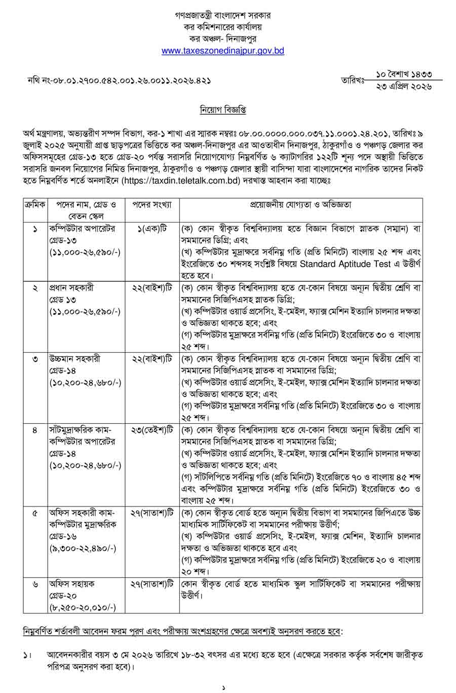 কর-অঞ্চল-দিনাজপুর-নিয়োগ-বিজ্ঞপ্তি-২০২৬-1