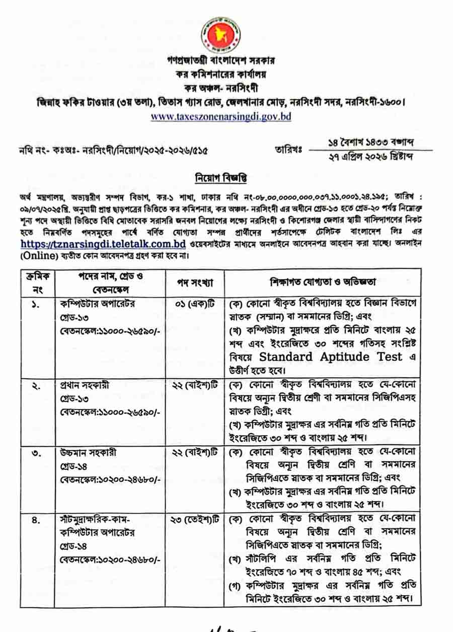 কর-অঞ্চল-নরসিংদী-নিয়োগ-বিজ্ঞপ্তি-২০২৬--1