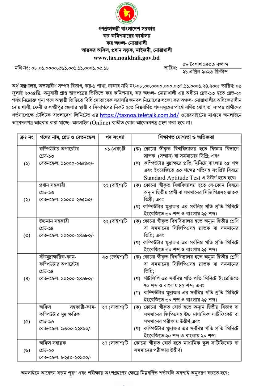 কর অঞ্চল নোয়াখালী নিয়োগ বিজ্ঞপ্তি ২০২৬ -1