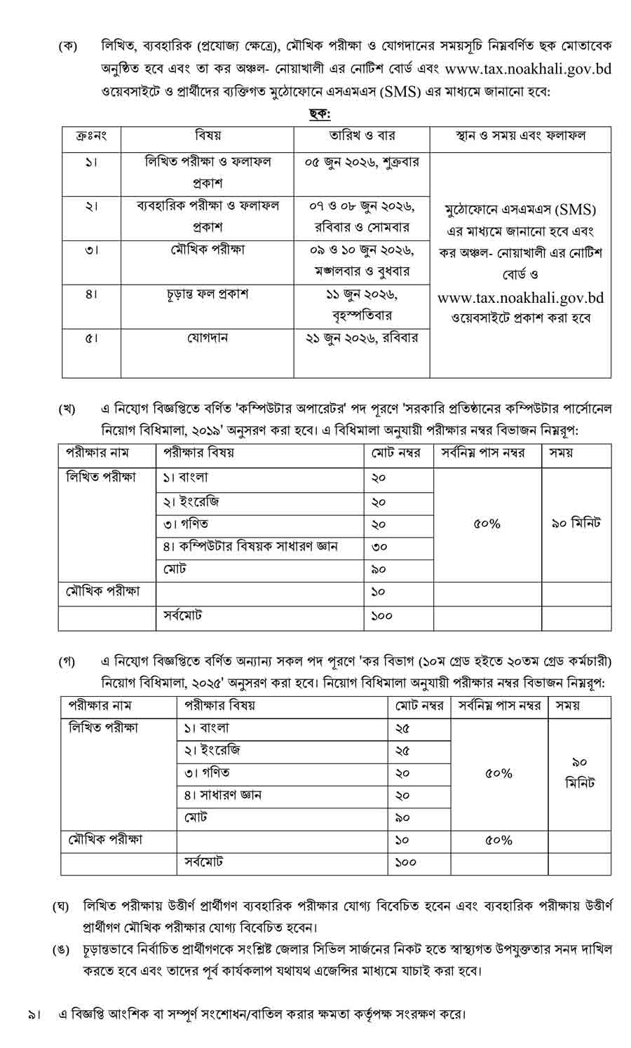 কর অঞ্চল নোয়াখালী নিয়োগ বিজ্ঞপ্তি ২০২৬ - 3