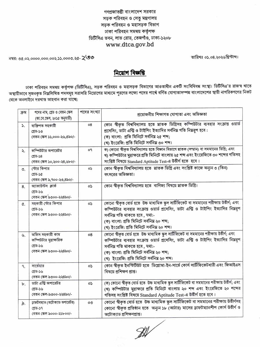 ঢাকা পরিবহন সমন্বয় কর্তৃপক্ষ নিয়োগ বিজ্ঞপ্তি ২০২৬-1