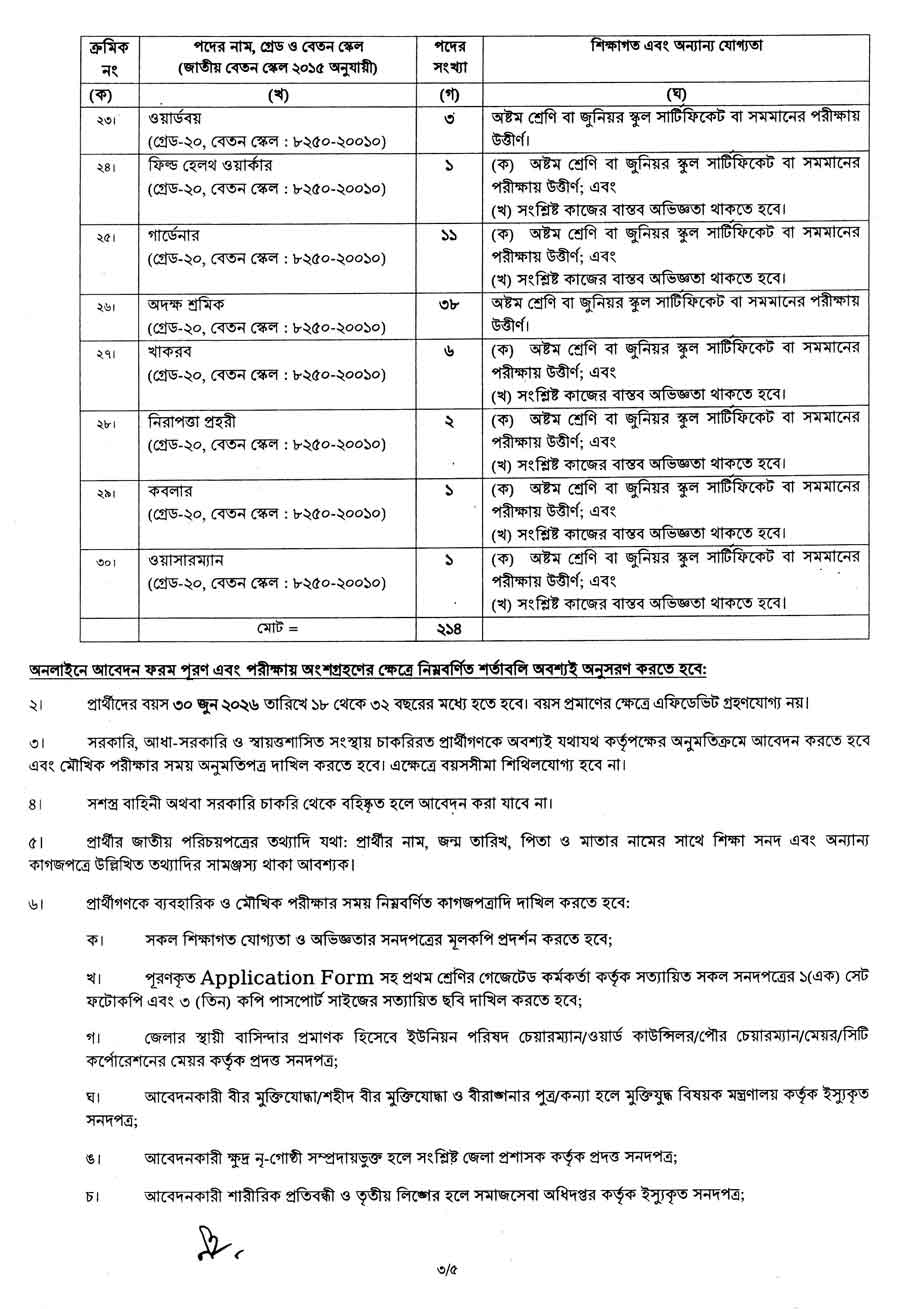 বাংলাদেশ-নৌবাহিনী-বেসামরিক-পদে-নিয়োগ-বিজ্ঞপ্তি-২০২৬-3
