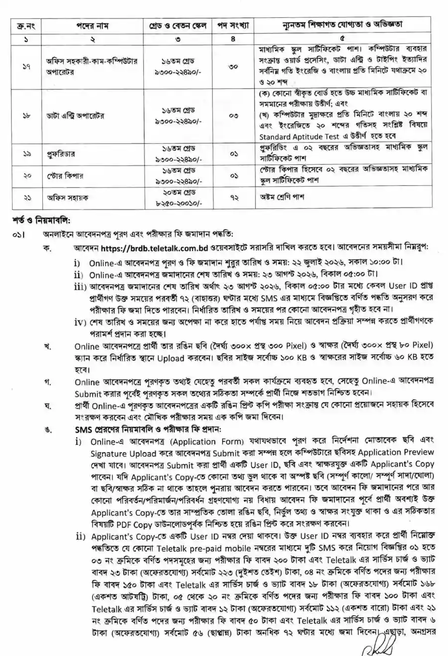 বাংলাদেশ-পল্লী-উন্নয়ন-বোর্ড-নিয়োগ-বিজ্ঞপ্তি-২০২৬-2
