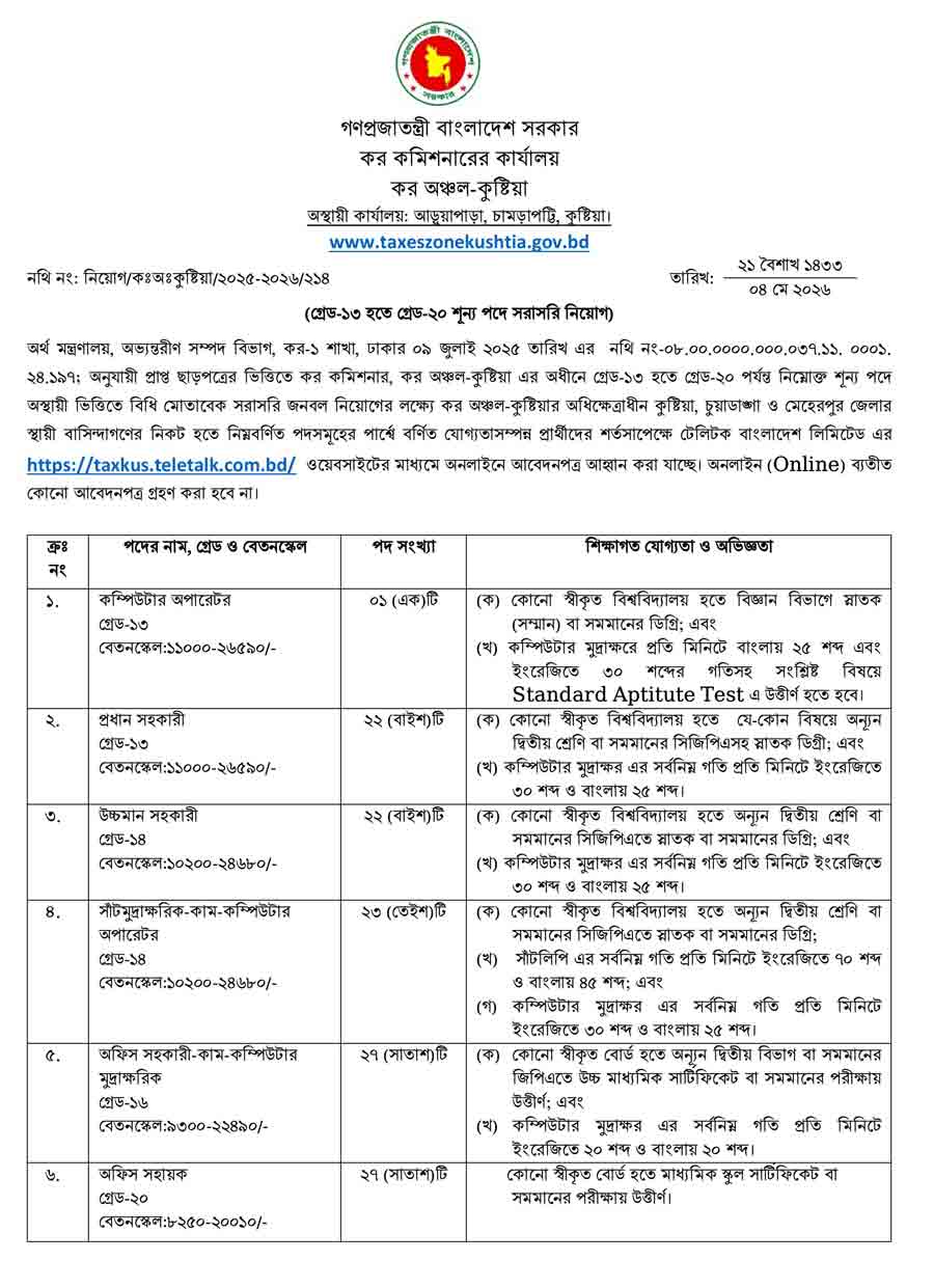 কর-অঞ্চল-কুষ্টিয়া-নিয়োগ-বিজ্ঞপ্তি-২০২৬-1