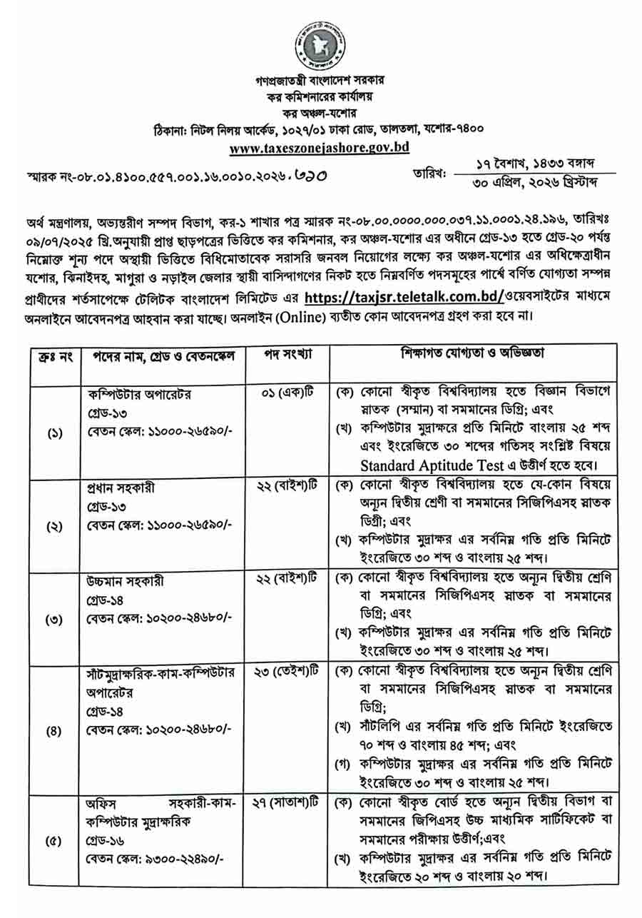 কর-অঞ্চল-যশোর-নিয়োগ-বিজ্ঞপ্তি-২০২৬-1