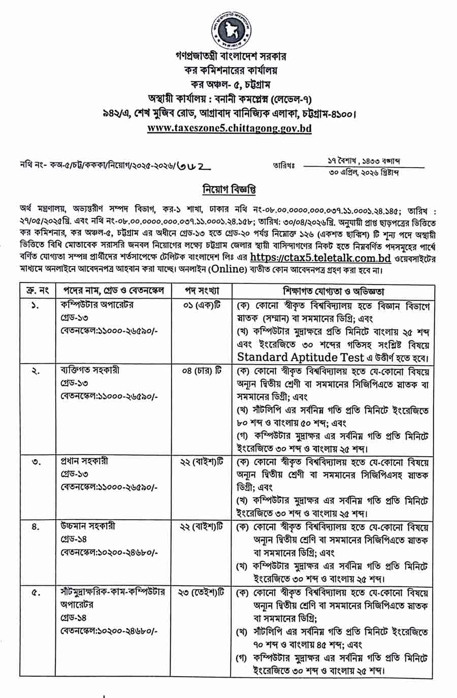 কর-অঞ্চল-৫-চট্টগ্রাম-নিয়োগ-বিজ্ঞপ্তি-২০২৬-1