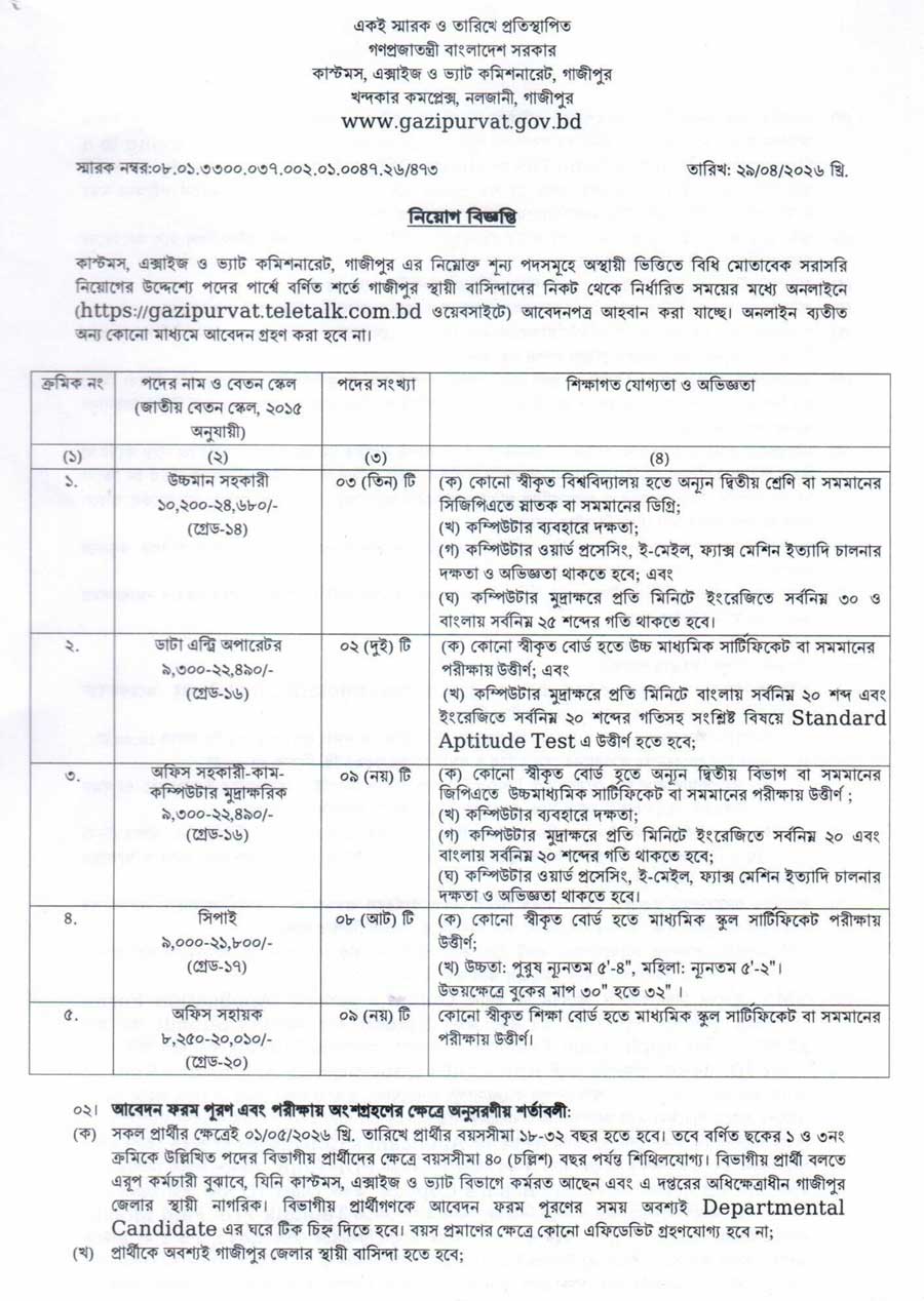 গাজীপুর-কাস্টমস-এক্সাইজ-ও-ভ্যাট-কমিশনারেট-নিয়োগ-বিজ্ঞপ্তি-২০২৬-1