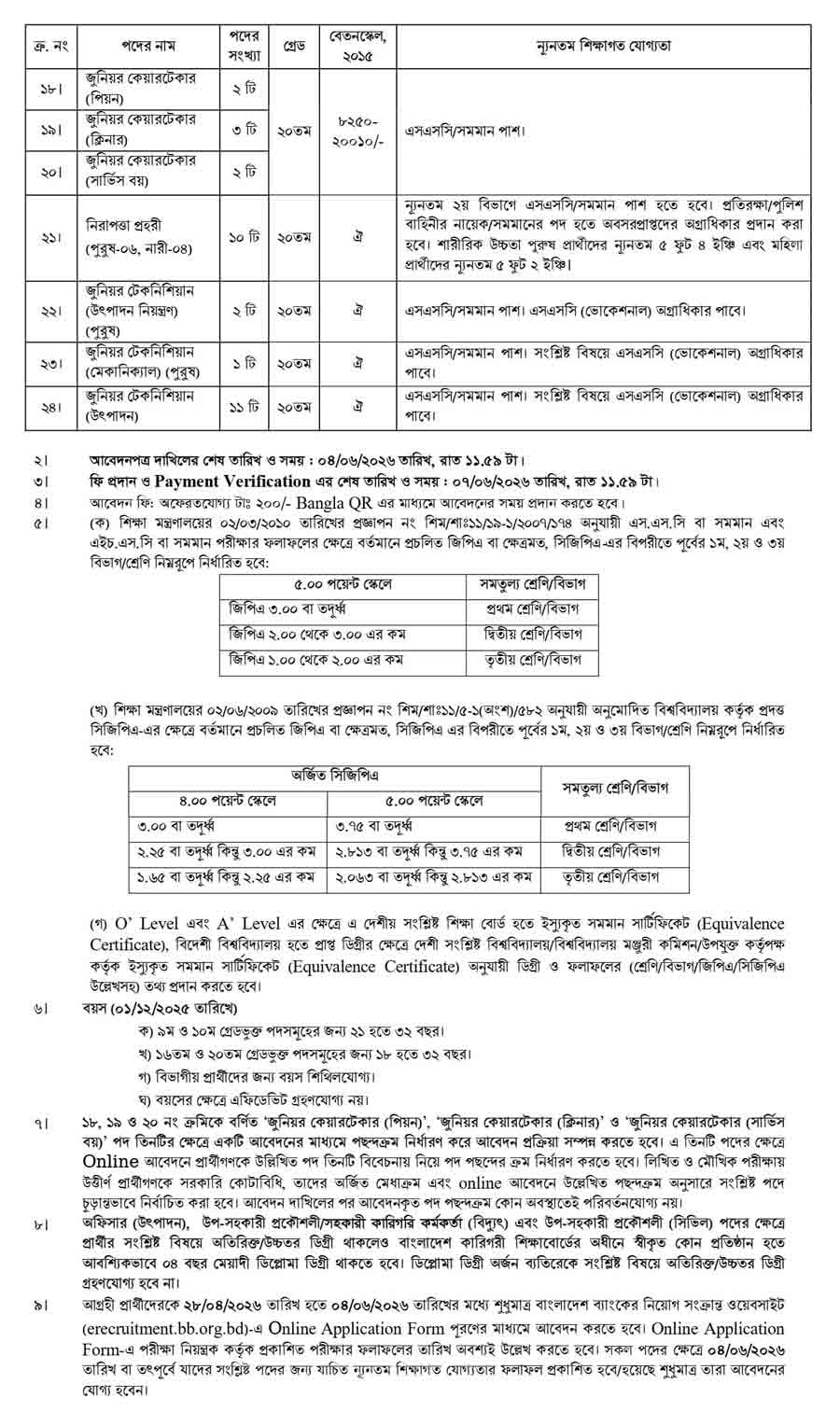 দি-সিকিউরিটি-প্রিন্টিং-কর্পোরেশন-নিয়োগ-বিজ্ঞপ্তি-২০২৬-2