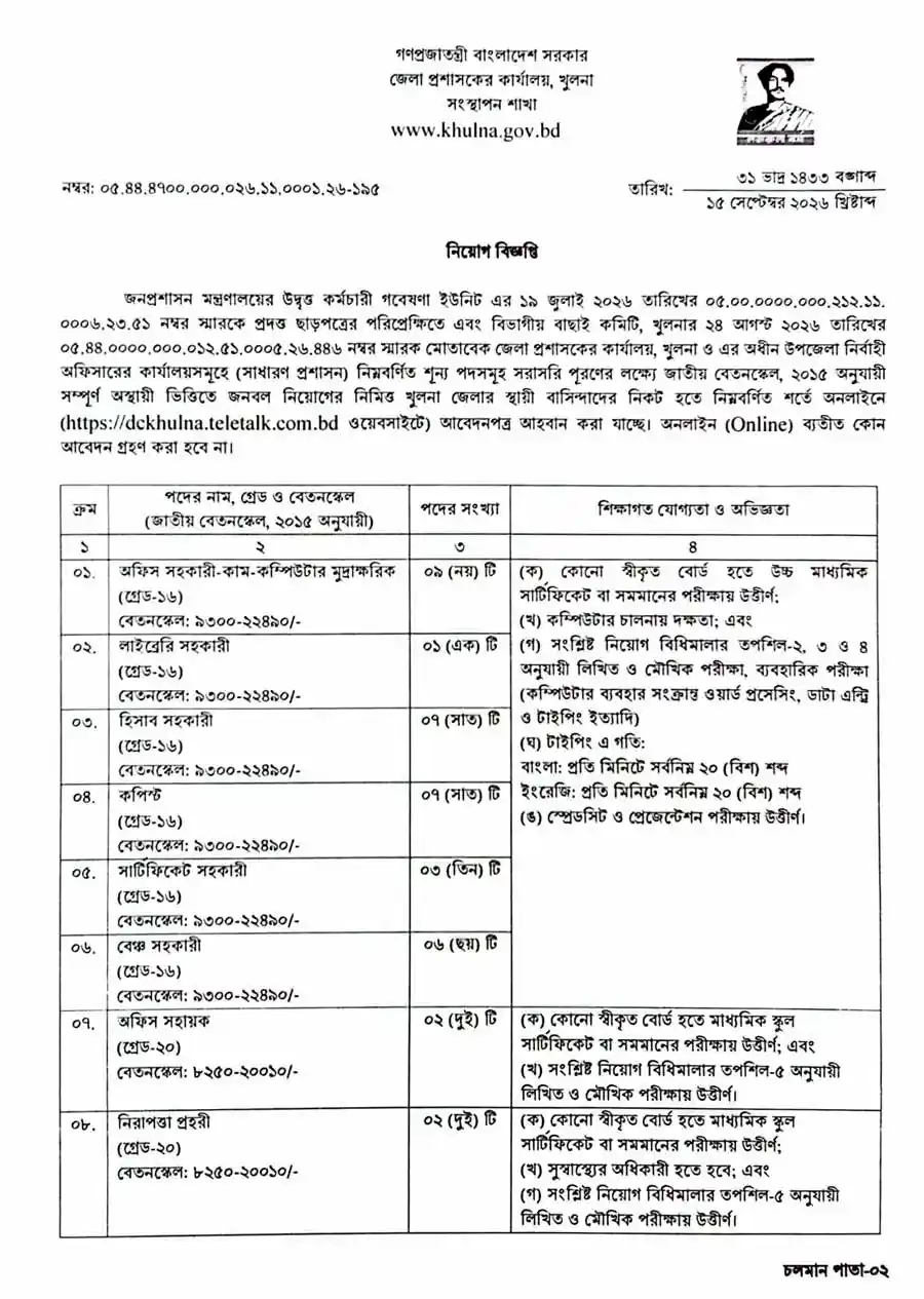 খুলনা-জেলা-প্রশাসকের-কার্যালয়-নিয়োগ-বিজ্ঞপ্তি-২০২৬-1