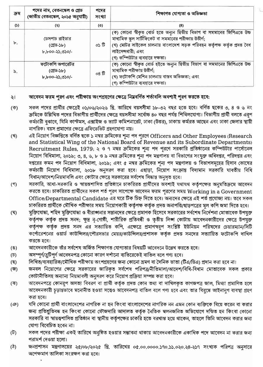 ঢাকা-(উত্তর)-কাস্টমস-এক্সাইজ-ও-ভ্যাট-কমিশনারেট-নিয়োগ-বিজ্ঞপ্তি-২০২৬-2