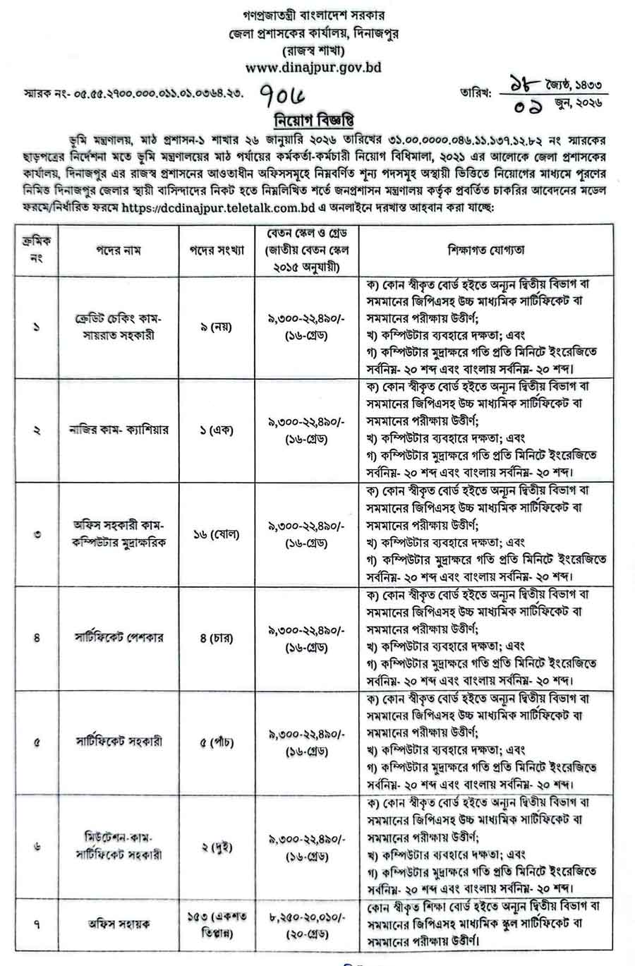 দিনাজপুর-জেলা-প্রশাসকের-কার্যালয়-নিয়োগ-বিজ্ঞপ্তি-২০২৬-1