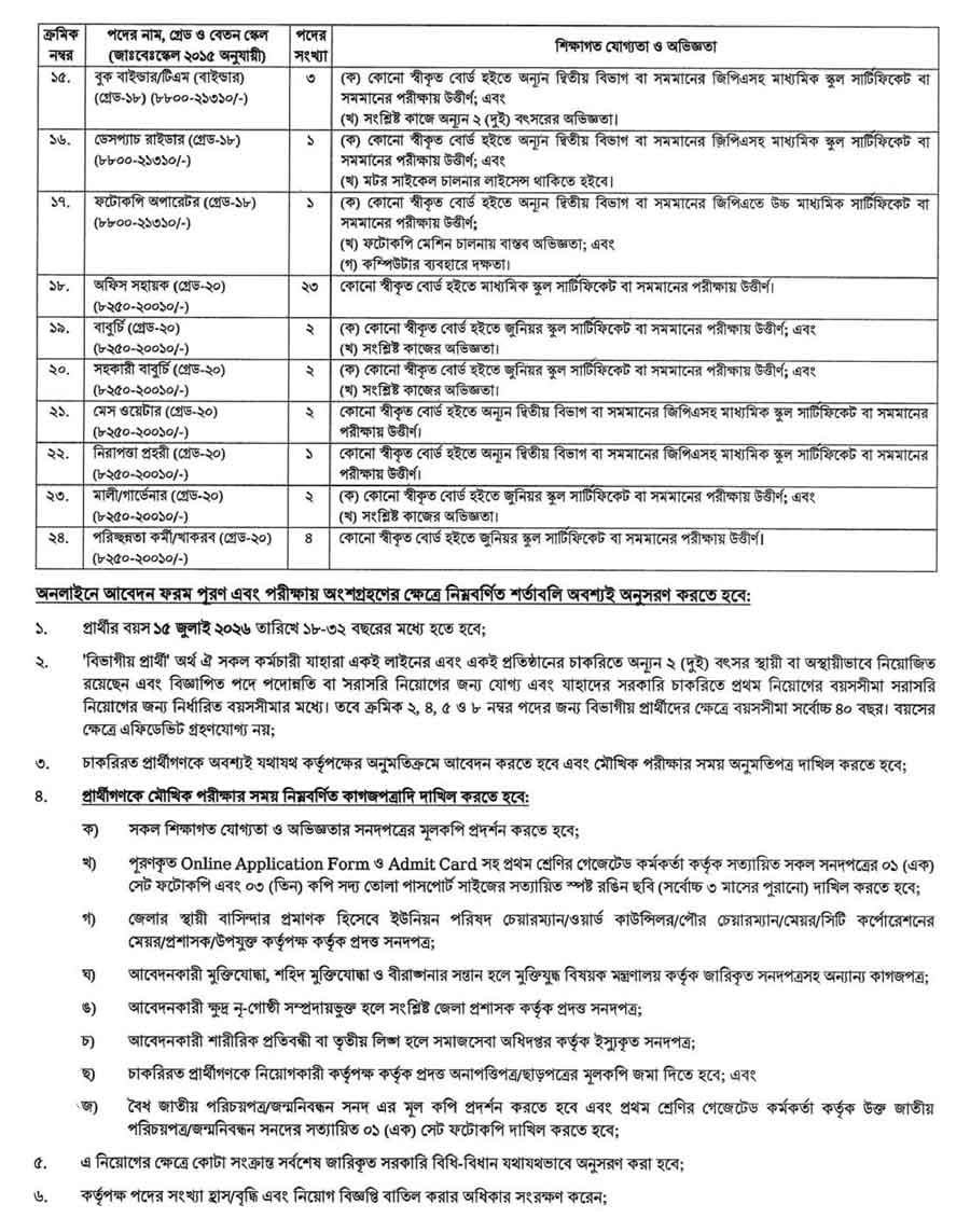 প্রধান-প্রশাসনিক-কর্মকর্তার-কার্যালয়-নিয়োগ-বিজ্ঞপ্তি-২০২৬-2