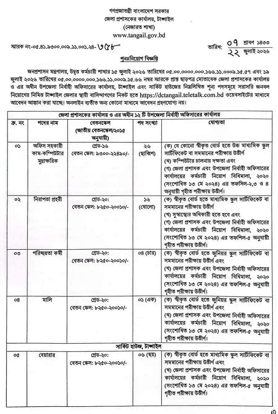 টাঙ্গাইল-জেলা-প্রশাসকের-কার্যালয়-নিয়োগ-বিজ্ঞপ্তি-২০২৬-1
