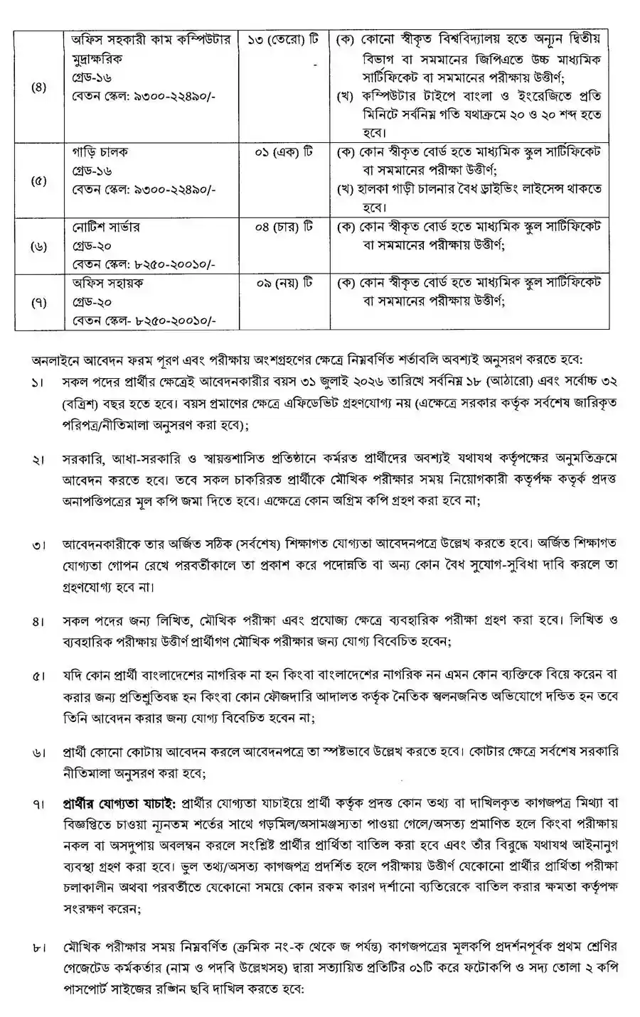 কর-অঞ্চল-২-চট্টগ্রাম-নিয়োগ-বিজ্ঞপ্তি-২০২৬-2