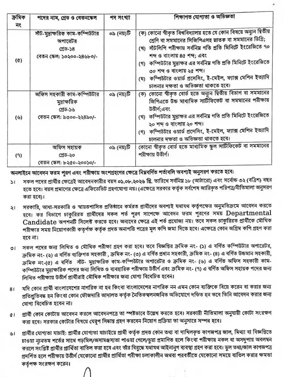 কর-অঞ্চল-২০-ঢাকা-নিয়োগ-বিজ্ঞপ্তি-২০২৬-2