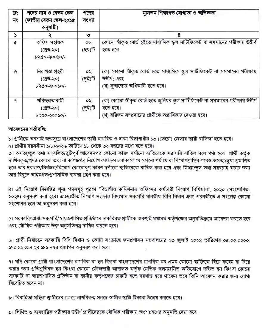 ঢাকা-বিভাগীয়-কমিশনারের-কার্যালয়-নিয়োগ-বিজ্ঞপ্তি-২০২৬-2