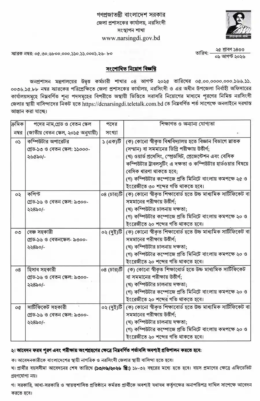 নরসিংদী-জেলা-প্রশাসকের-কার্যালয়-নিয়োগ-বিজ্ঞপ্তি-২০২৬-1