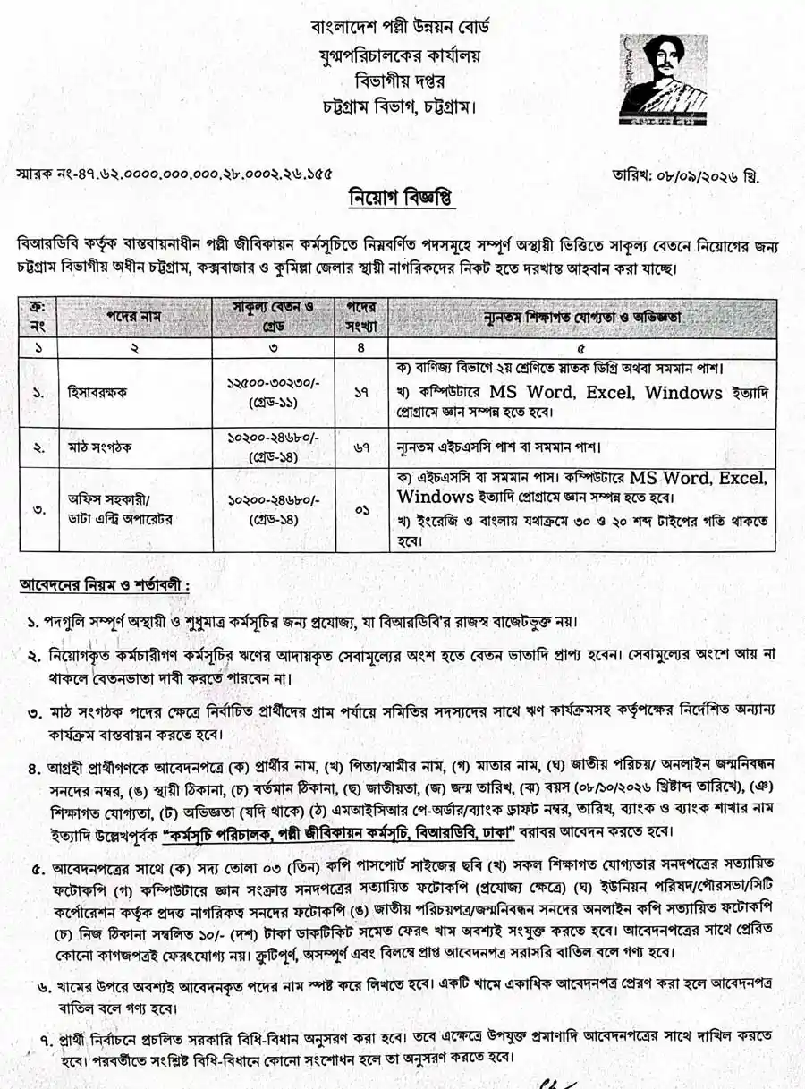 বাংলাদেশ-পল্লী-উন্নয়ন-বোর্ড-নিয়োগ-বিজ্ঞপ্তি-২০২৬-1