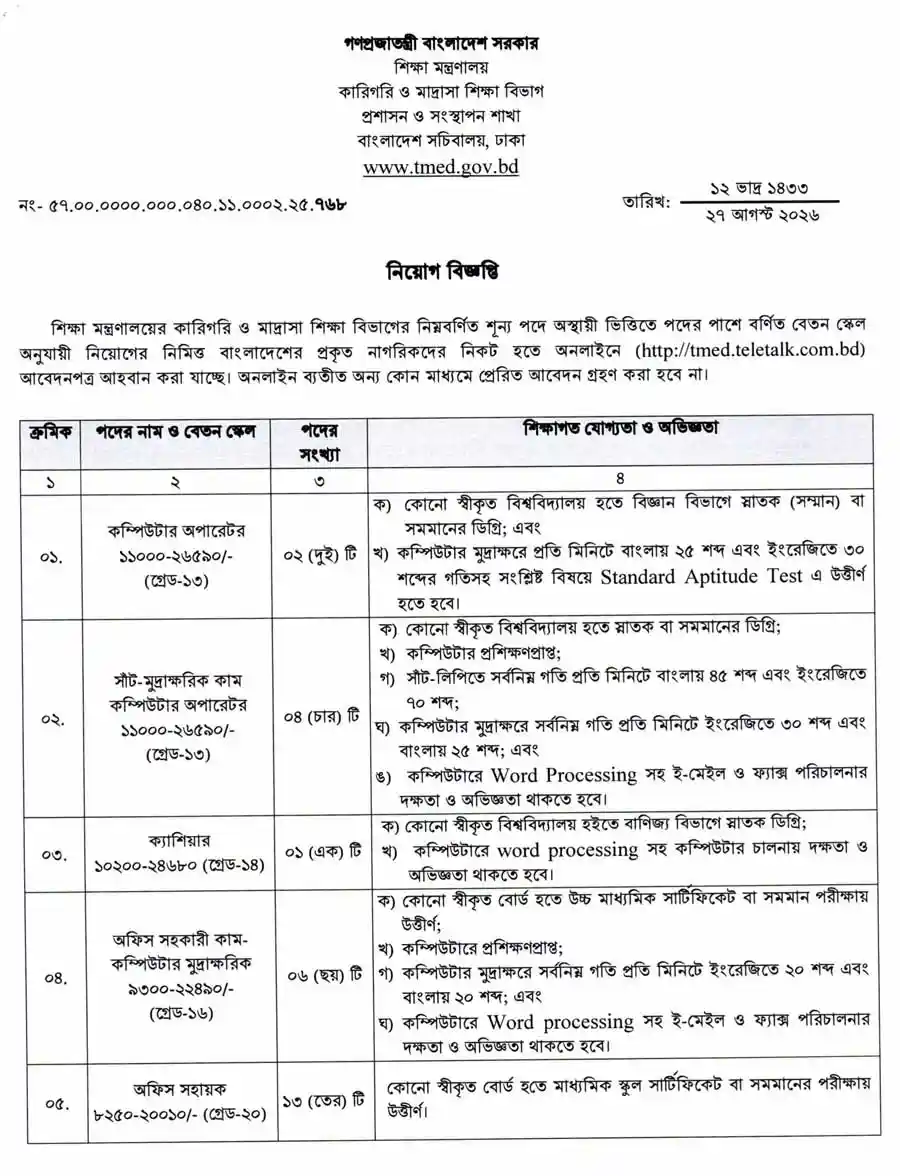 কারিগরি-ও-মাদ্রাসা-শিক্ষা-বিভাগ-নিয়োগ-বিজ্ঞপ্তি-২০২৬-1