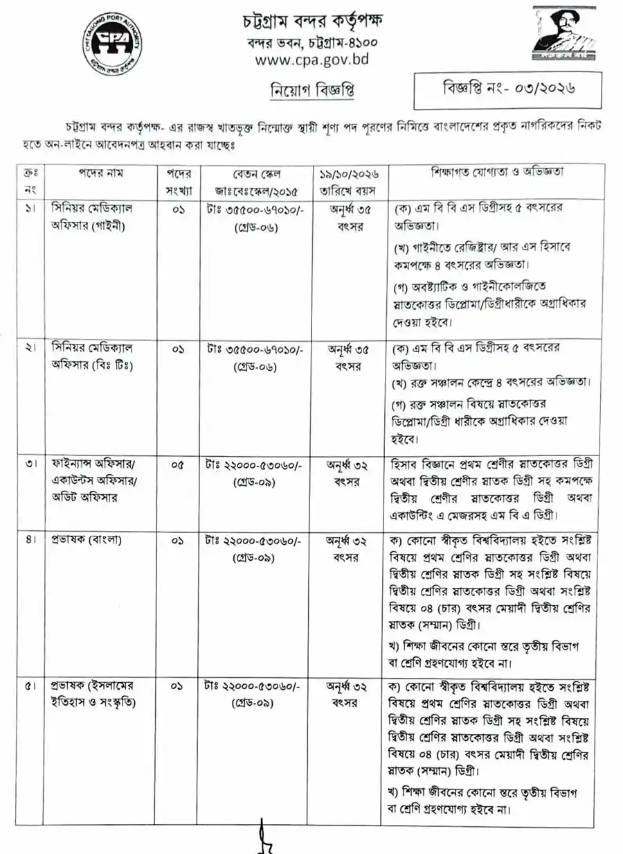 চট্টগ্রাম-বন্দর-কর্তৃপক্ষ-নিয়োগ-বিজ্ঞপ্তি-২০২৬-1