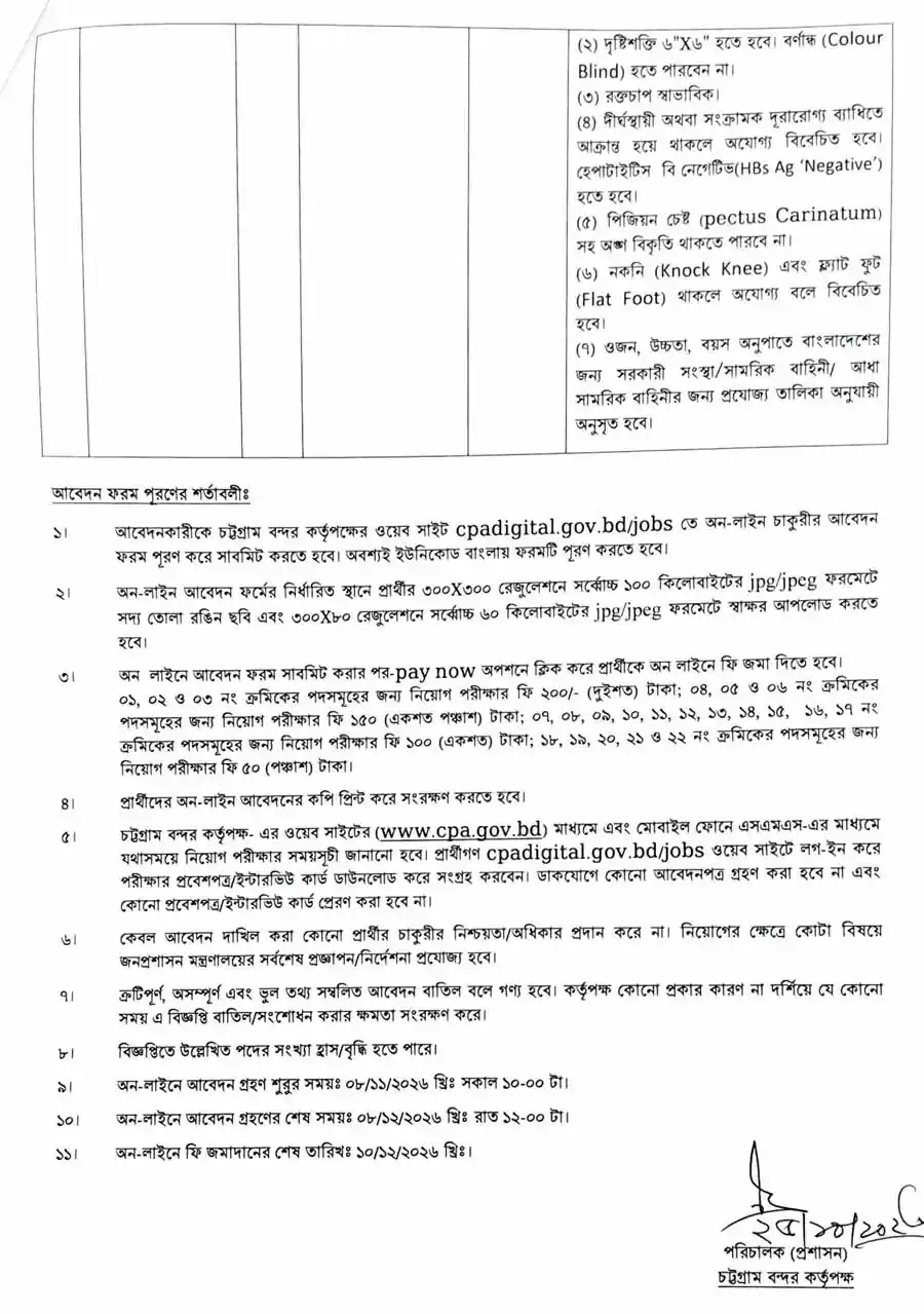 চট্টগ্রাম-বন্দর-কর্তৃপক্ষ-নিয়োগ-বিজ্ঞপ্তি-২০২৬-4