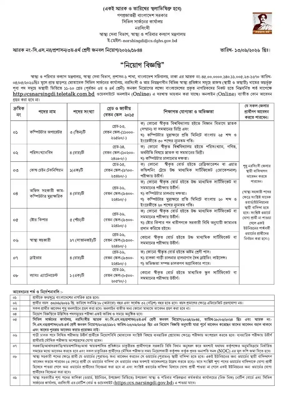 নরসিংদী-সিভিল-সার্জন-কার্যালয়-নিয়োগ-বিজ্ঞপ্তি-২০২৬-1