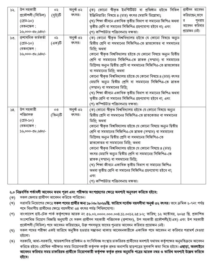 বাংলাদেশ-হাইটেক-পার্ক-কর্তৃপক্ষ-নিয়োগ-বিজ্ঞপ্তি-২০২৬-4