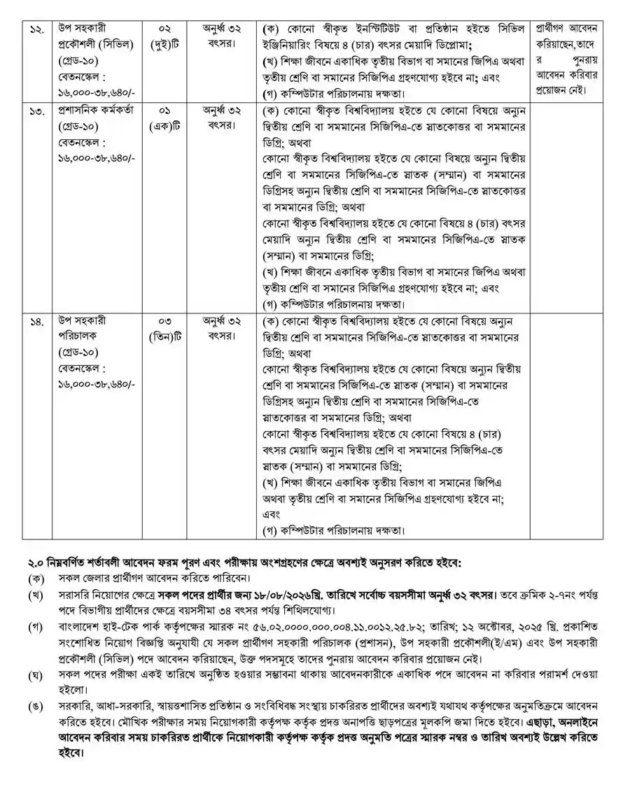 বাংলাদেশ-হাইটেক-পার্ক-কর্তৃপক্ষ-নিয়োগ-বিজ্ঞপ্তি-২০২৬-4
