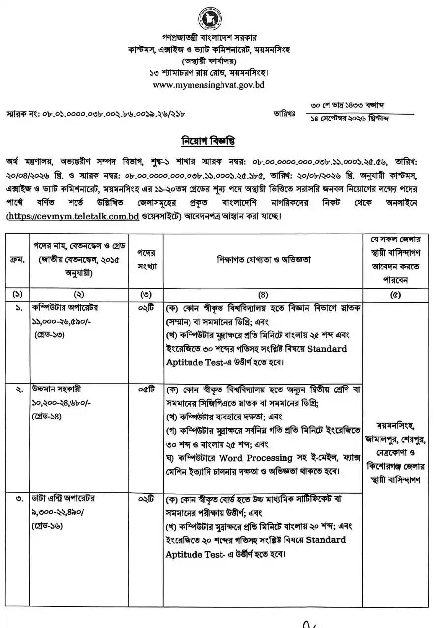 ময়মনসিংহ-কাস্টমস-এক্সাইজ-ও-ভ্যাট-কমিশনারেট-নিয়োগ-বিজ্ঞপ্তি-২০২৬-1