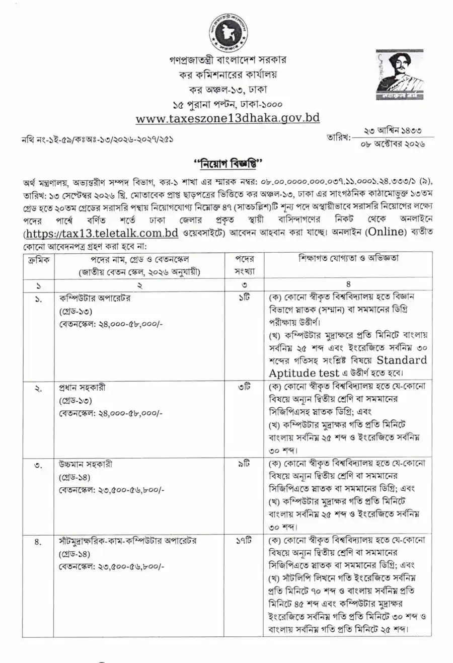 কর-অঞ্চল-১৩-ঢাকা-নিয়োগ-বিজ্ঞপ্তি-২০২৬-1