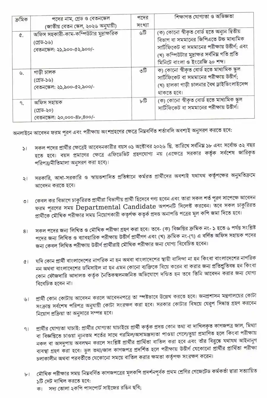 কর-অঞ্চল-১৩-ঢাকা-নিয়োগ-বিজ্ঞপ্তি-২০২৬-2