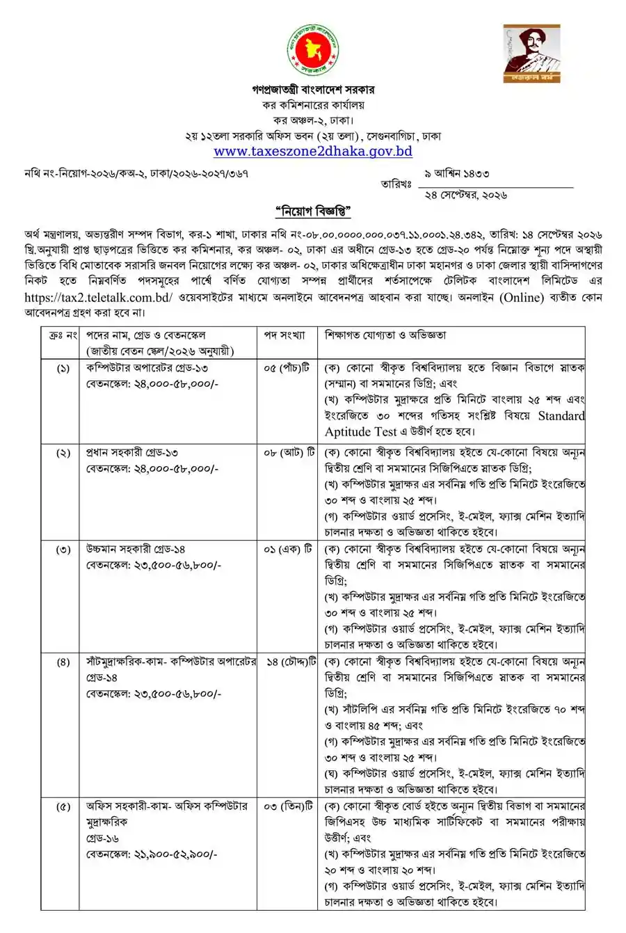 কর-অঞ্চল-২-ঢাকা-নিয়োগ-বিজ্ঞপ্তি-২০২৬-1