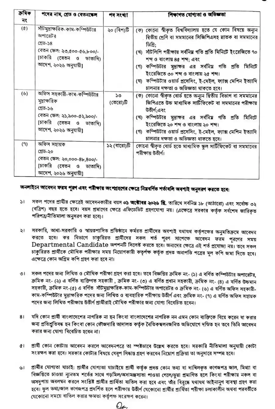 কর-অঞ্চল-২২-ঢাকা-নিয়োগ-বিজ্ঞপ্তি-২০২৬-2
