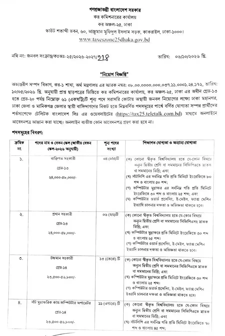 কর-অঞ্চল-২৫-ঢাকা-নিয়োগ-বিজ্ঞপ্তি-২০২৬-1