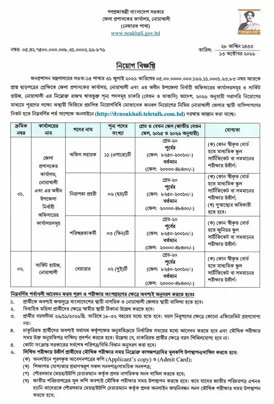 নোয়াখালী-জেলা-প্রশাসকের-কার্যালয়-নিয়োগ-বিজ্ঞপ্তি-২০২৬-1